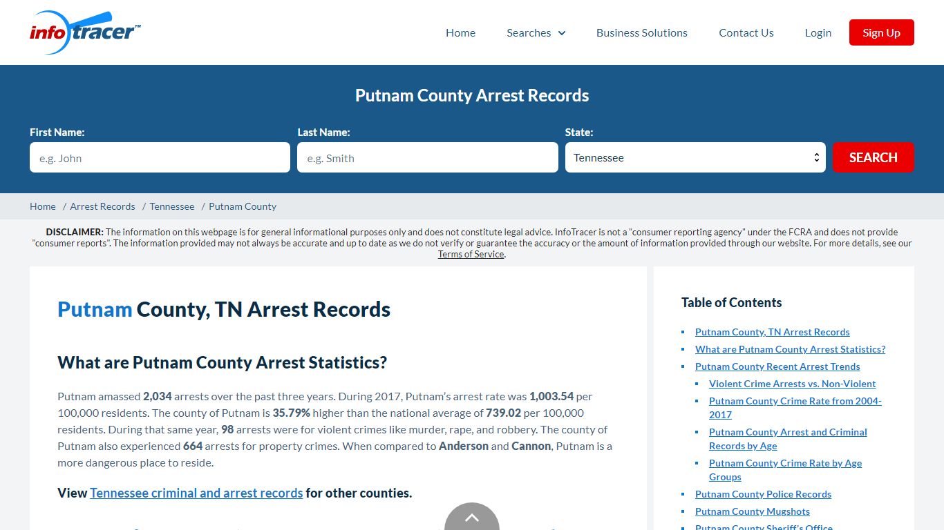 Putnam County, TN Arrests, Mugshots & Jail Records - InfoTracer